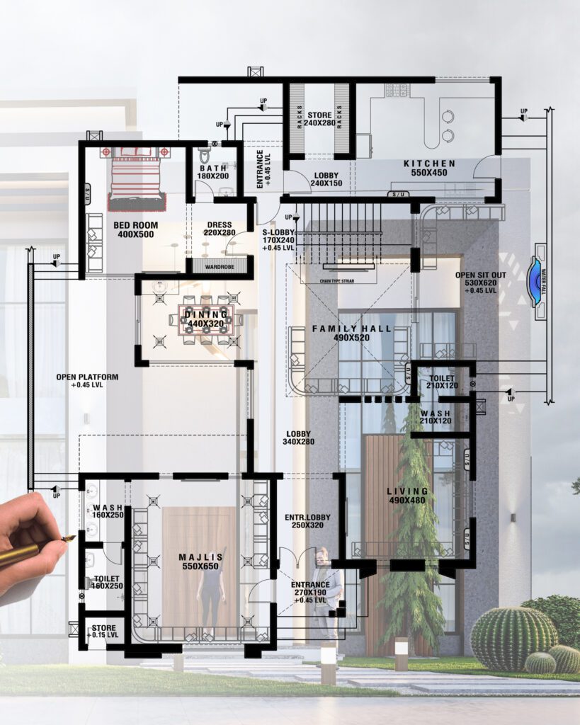 Architectural Design​ of Global Gateway